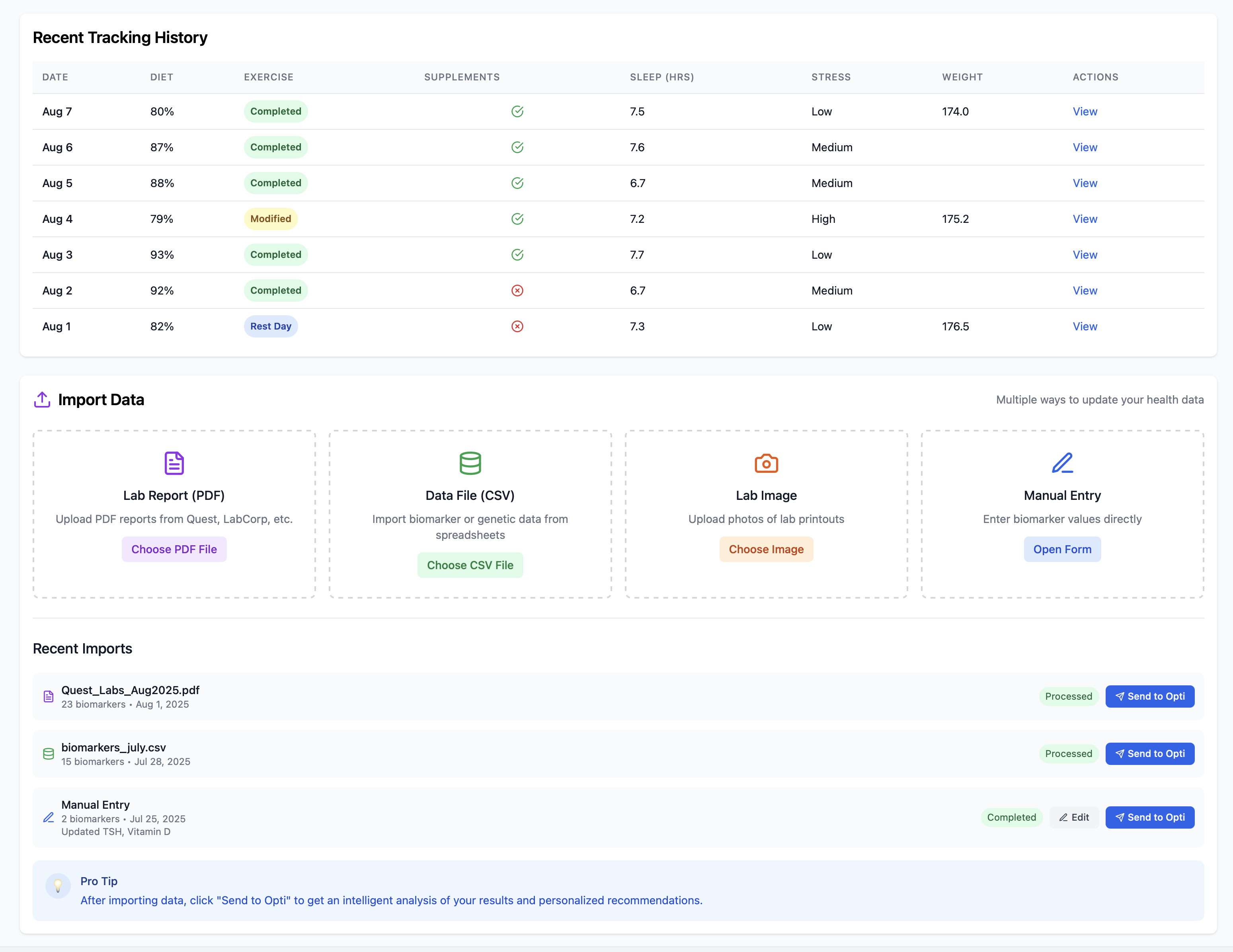 Data import and tracking interface showing multiple health data sources